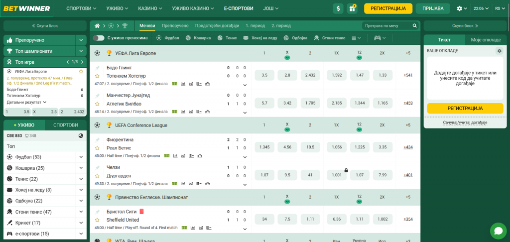 Betwinner ponuda klađenja